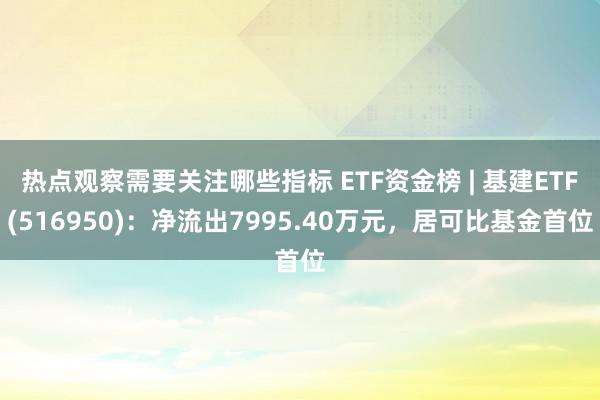 热点观察需要关注哪些指标 ETF资金榜 | 基建ETF(516950)：净流出7995.40万元，居可比基金首位