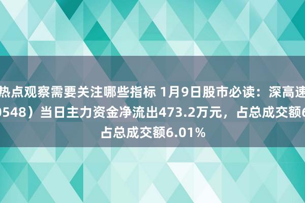 热点观察需要关注哪些指标 1月9日股市必读：深高速（600548）当日主力资金净流出473.2万元，占总成交额6.01%