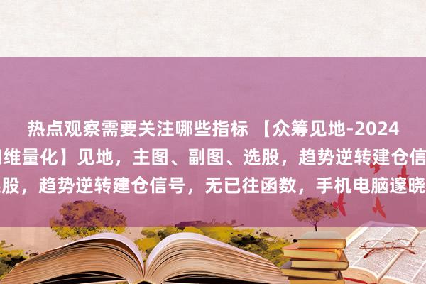 热点观察需要关注哪些指标 【众筹见地-2024第53期】邃晓信【摘星四维量化】见地，主图、副图、选股，趋势逆转建仓信号，无已往函数，手机电脑邃晓信通用