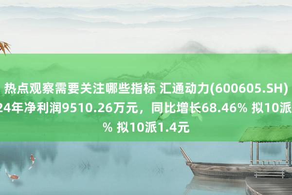 热点观察需要关注哪些指标 汇通动力(600605.SH)：2024年净利润9510.26万元，同比增长68.46% 拟10派1.4元