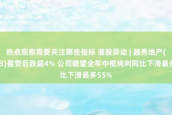 热点观察需要关注哪些指标 港股异动 | 越秀地产(00123)盈警后跌超4% 公司瞻望全年中枢纯利同比下滑最多55%